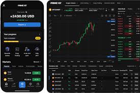 Unlocking the Potential of Trading with PrimeXBT